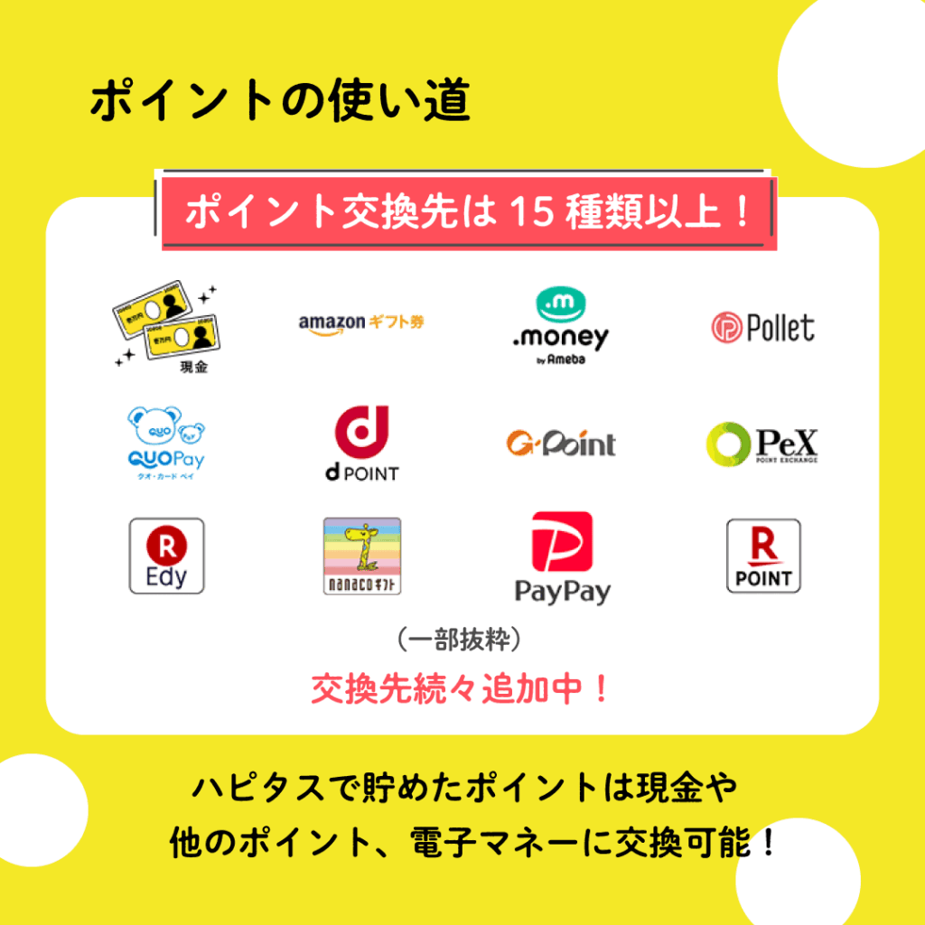 ハピタスのポイントの使い道を紹介する公式バナー